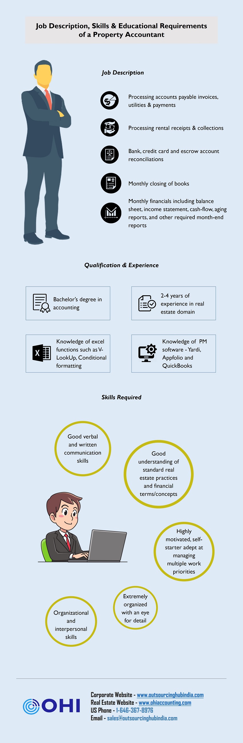 Property Accountant Job Duties Educational Requirements Infographic 