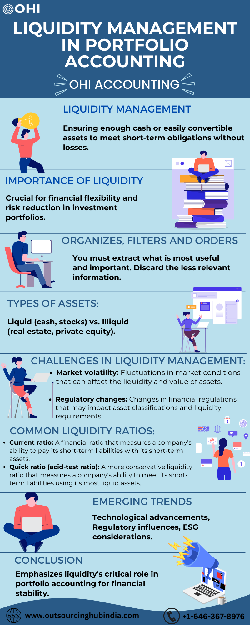 Addressing Liquidity Management In Portfolio Accounting - Outsourcing ...