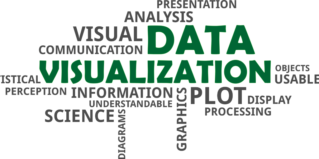 Data Visualization Services